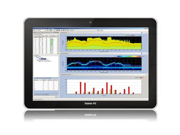 NETSCOUT AirMagnet Spectrum XT無線頻譜分析儀